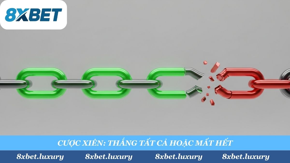 Rủi ro "cân não" nhất của cược xiên: bạn phải thắng TẤT CẢ các kèo. Chỉ cần "gãy" (thua) 1 chân, toàn bộ vé cược (chuỗi xiên) của bạn sẽ bị hủy. Đây là cuộc chơi "thắng tất cả hoặc mất hết".